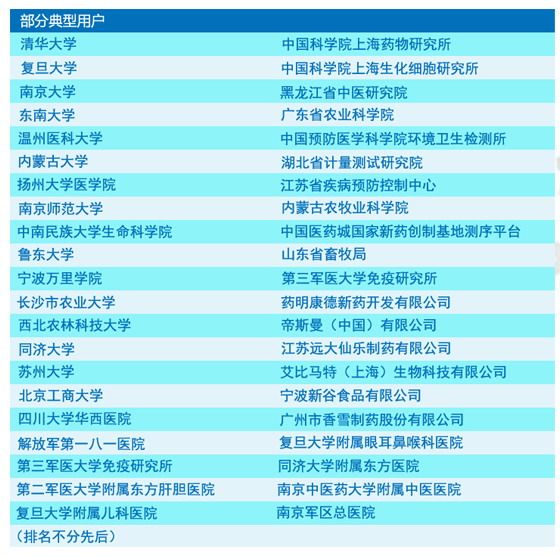 美國(guó)Science Tool ST-350實(shí)驗(yàn)室大容量雪花制冰機(jī)